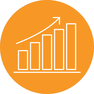 Branding Reason Growth